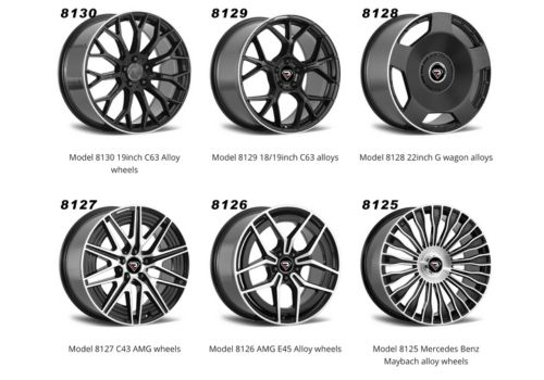 Replica forged Wheels - Mercedes Benz car.