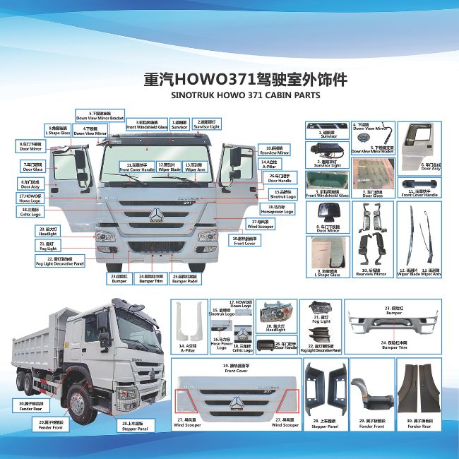 Sinotruk HOWO 371 Cabin Parts.